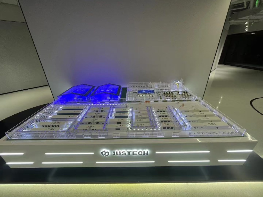 沙盘模型